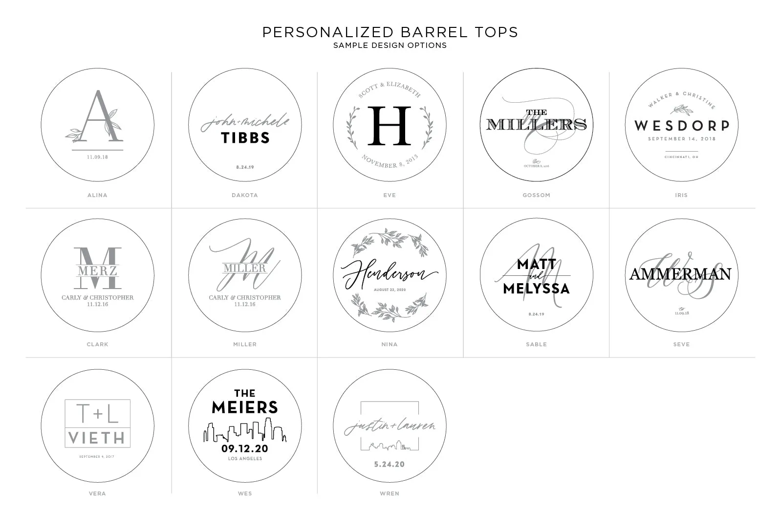 Personalized Barrel Top