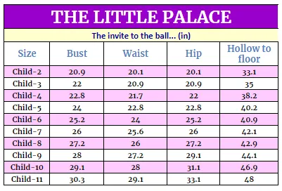 The invite to the ball... Priority Shipping