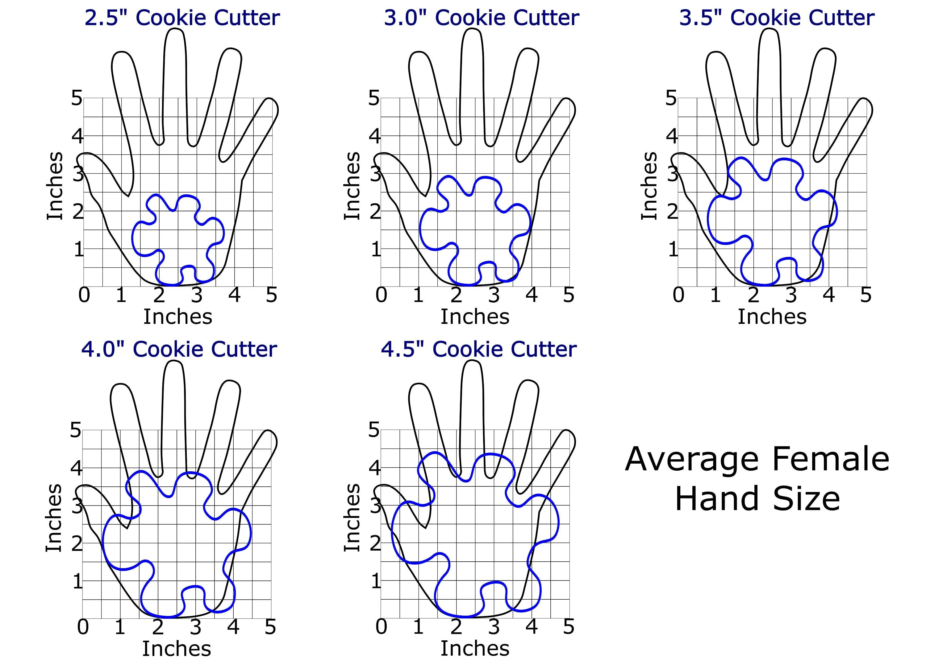 Water Splat #2 - Paint Splat - Germ Cookie Cutter